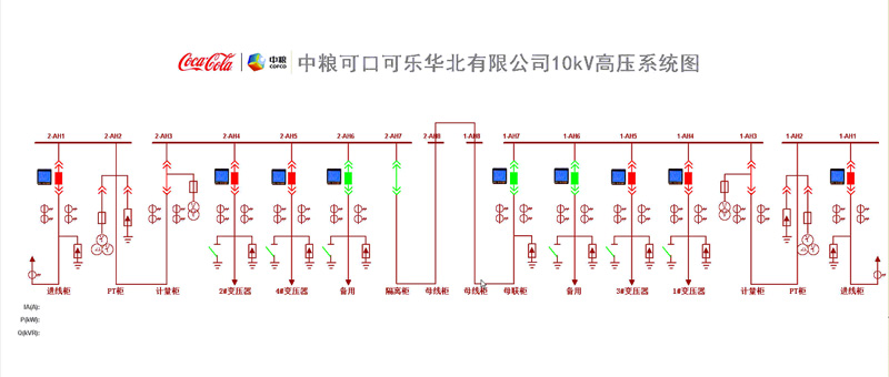 工廠智能制造